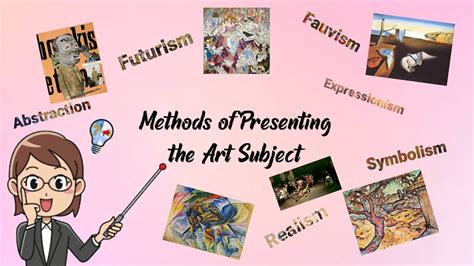 how did the methods and subjects in art change over time