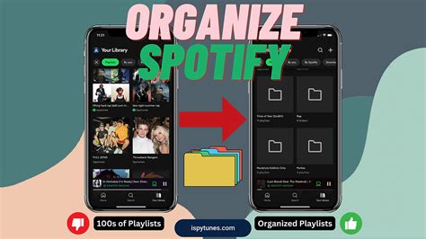 how to organize music on spotify: should we consider organizing our playlists based on emotions?