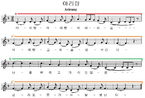 strophic definition music: Exploring the Versatility and Complexity in Musical Repetition