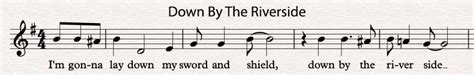 what does 6/8 mean in music What is the significance of the syncopation in 6/8 time signature?