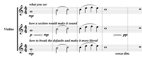 What Does Mezzo Forte Mean in Music: Exploring the Dynamics of Musical Expression