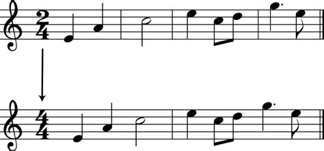 what is 6/8 time in music? the role of syncopation in 6/8 time