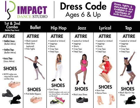 What to Wear for a Dance Class: A Diverse and Comfortable Dance Apparel Guide